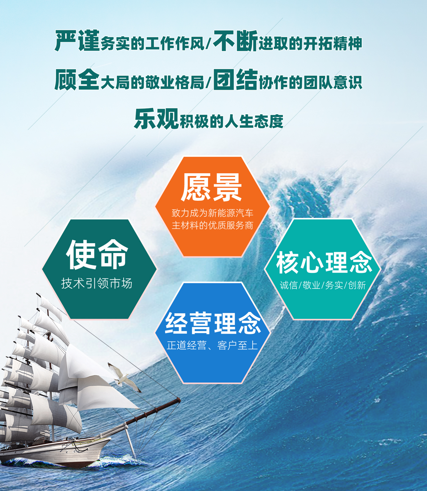 企業(yè)文化.jpg